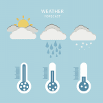 Poulsbo extended weather forecast image