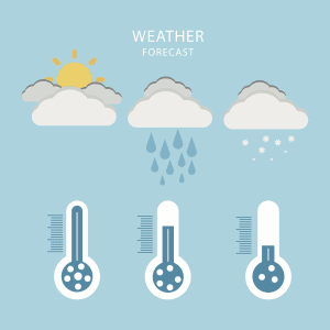 Poulsbo extended weather forecast image