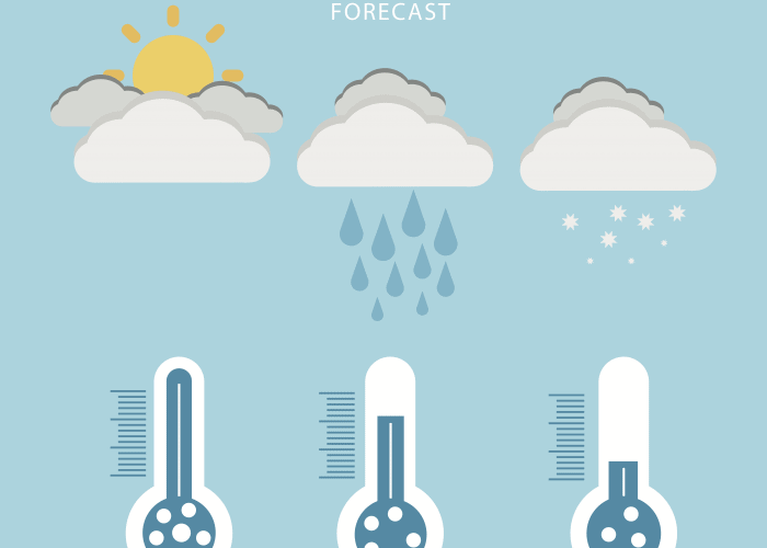 Poulsbo extended weather forecast image